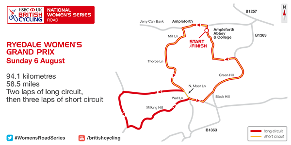 ryedale-grand-prix-2017-womens-map